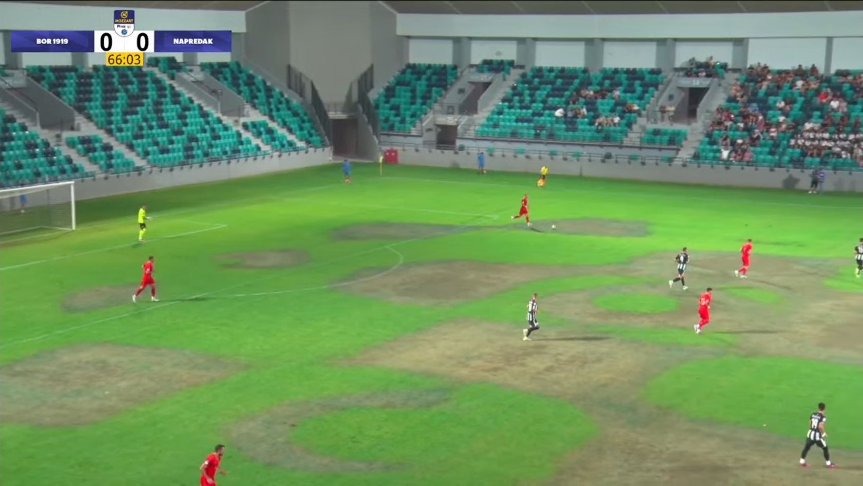 Srbija u čudu: Šta se dogodilo sa stadiona od 28 miliona eura?